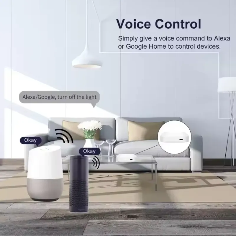 Tuya ZigBee 3.0 Smart Hub Gateway 5