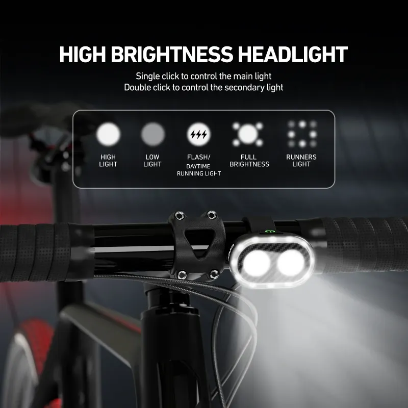CYCLAMI CY300 Smart Brake Lights 2