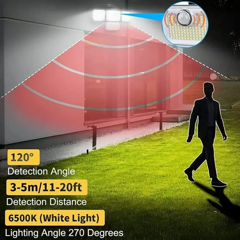 Solar Motion Sensor Wall Lamp 5