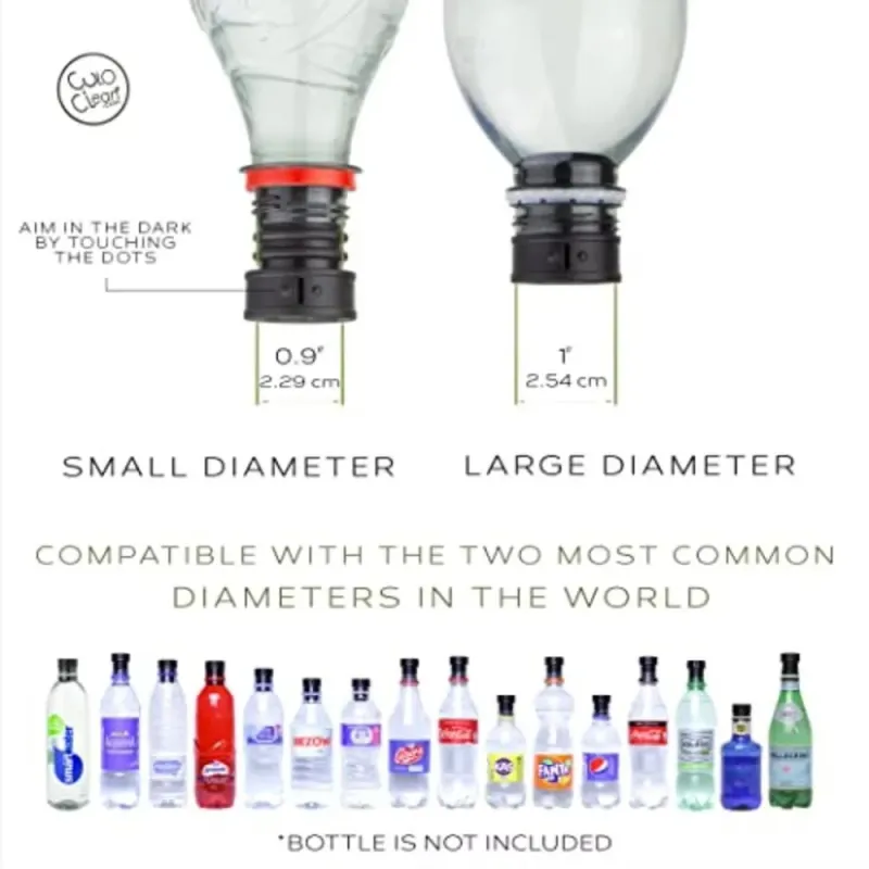 Portable Travel Bidet 6