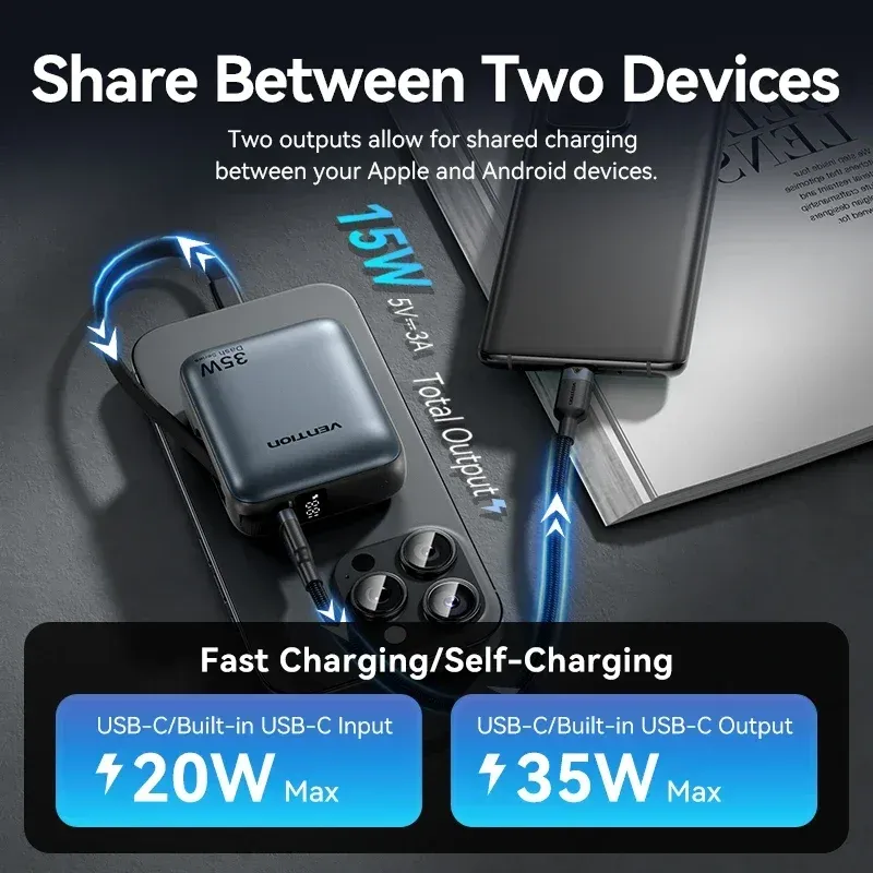 Vention 35W 10000mAh Power Bank 5