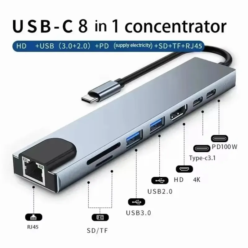 8-in-1 USB C Hub Docking Station 2