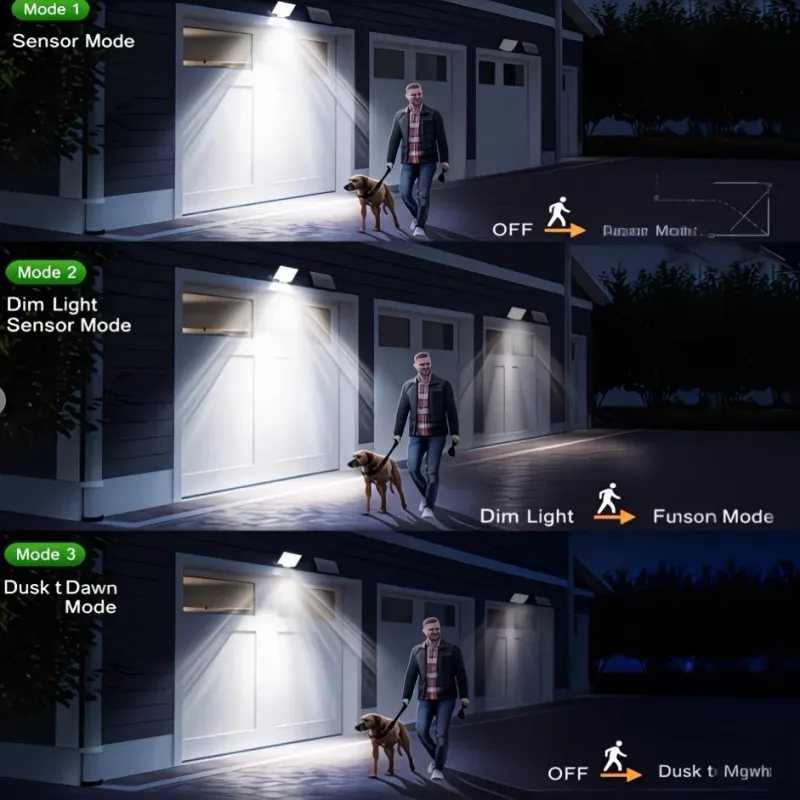 Solar Motion Sensor Security Lights 4