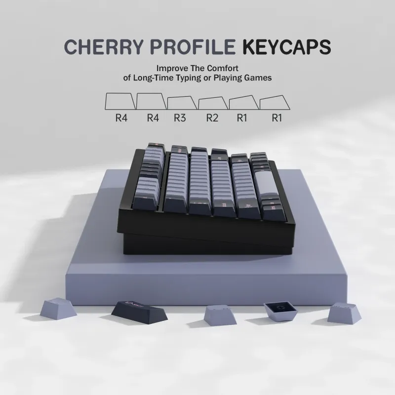 GMK 8008 Cherry Profile PBT Keycaps 2