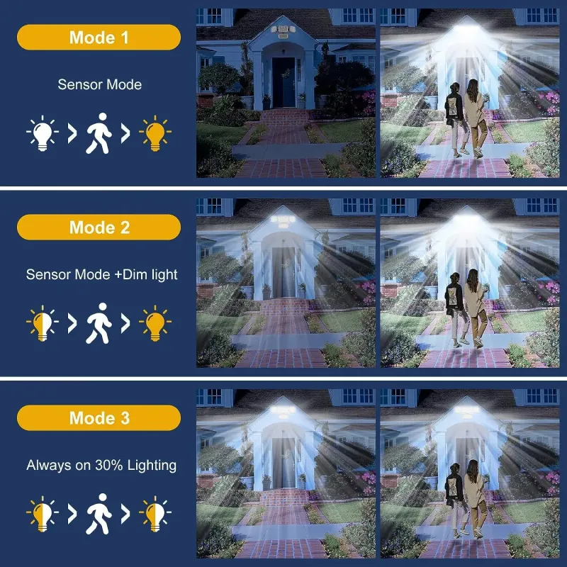 Solar Motion Sensor Wall Lamp 3