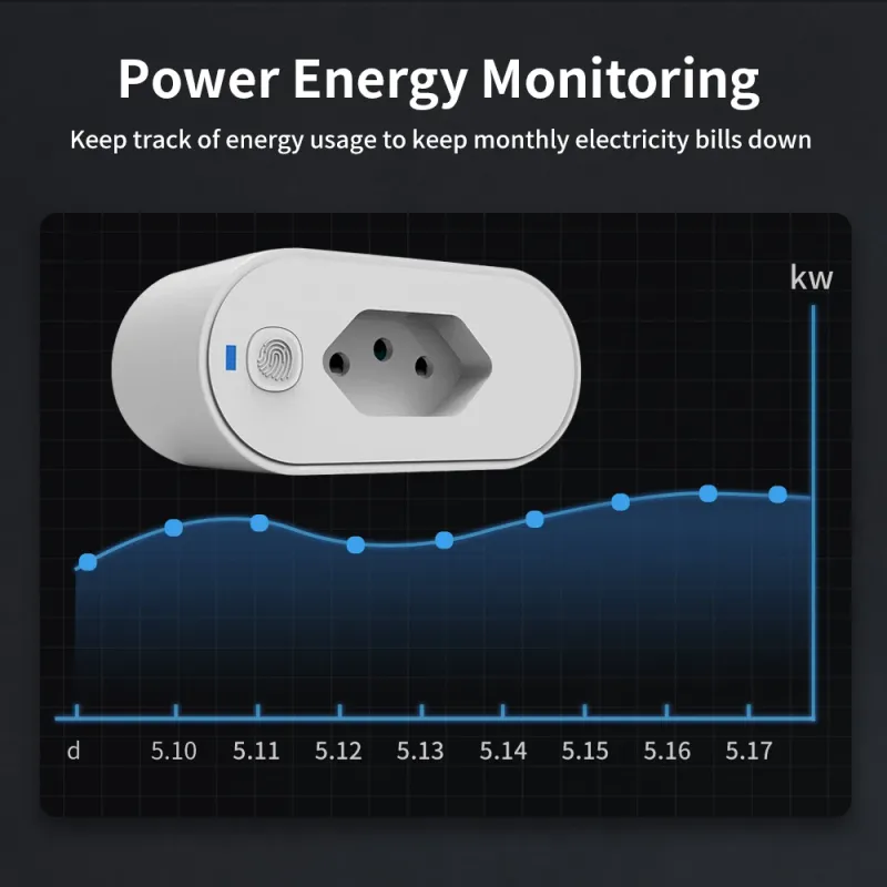 TNCE Smart Plug with Power Monitor 4