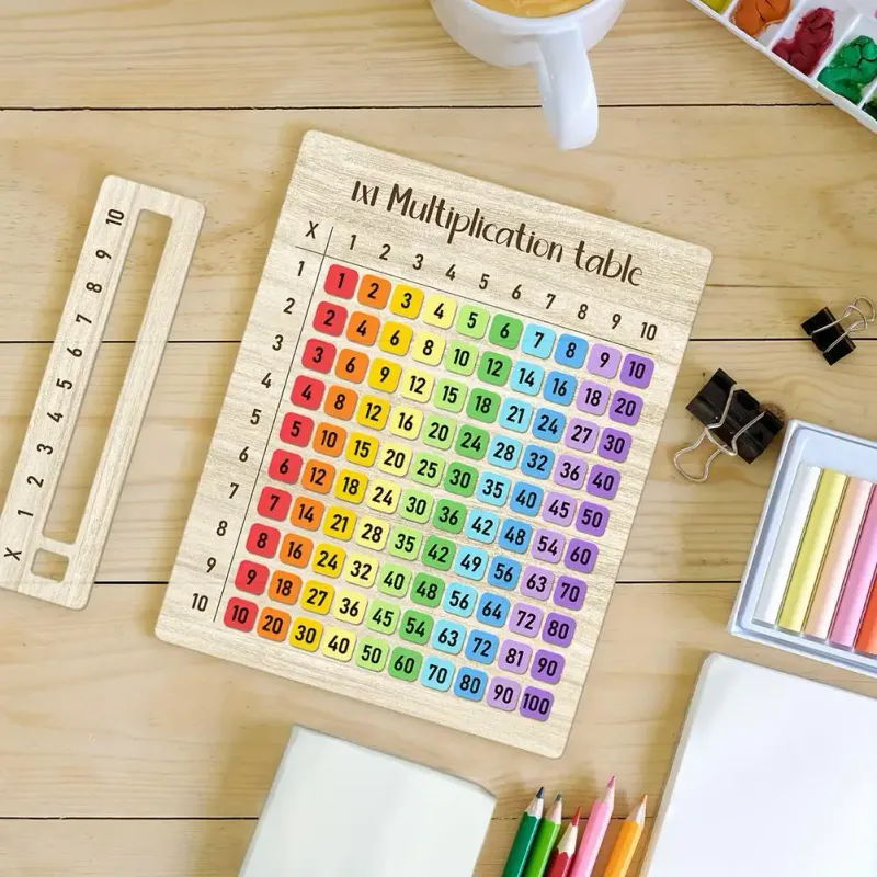 Wooden Multiplication Math Board Toy 3