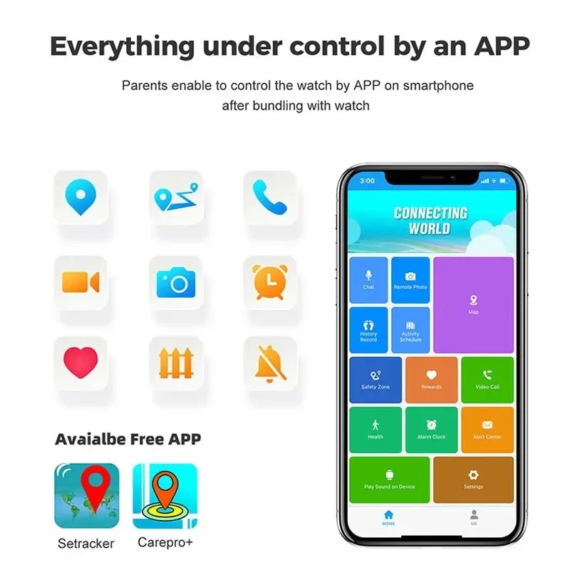 Kids 4G Smart Watch GPS Tracker 4