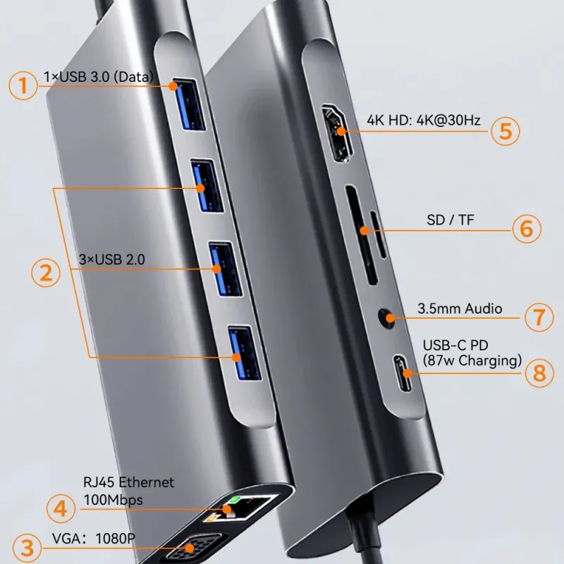 11-in-1 USB C Docking Station 2