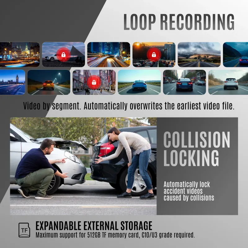 Q6 4K Dual Lens Dash Cam Front 4K+Rear 1080P 4
