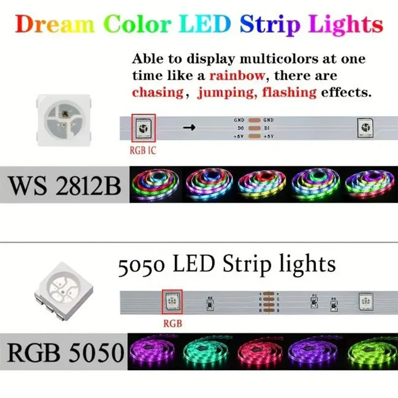 Tuya RGB LED Strip Lights with Music Sync 3
