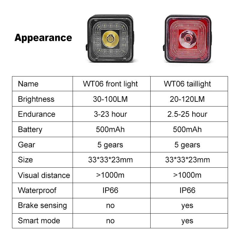 Smart Brake Sensing Bike Lights Set 6