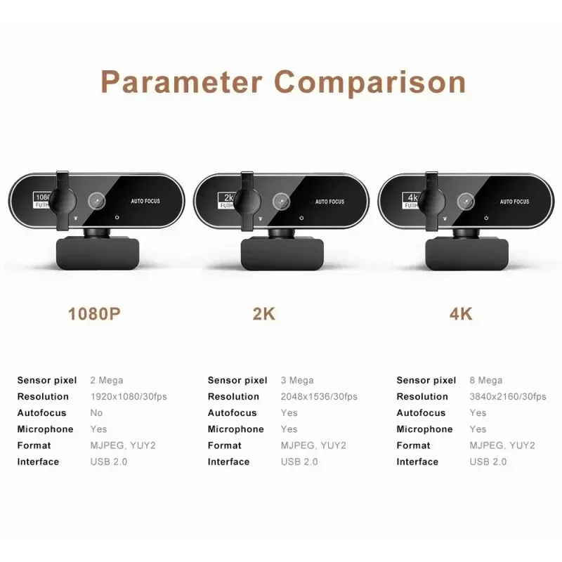 4K HD Webcam with Microphone 8MP 2