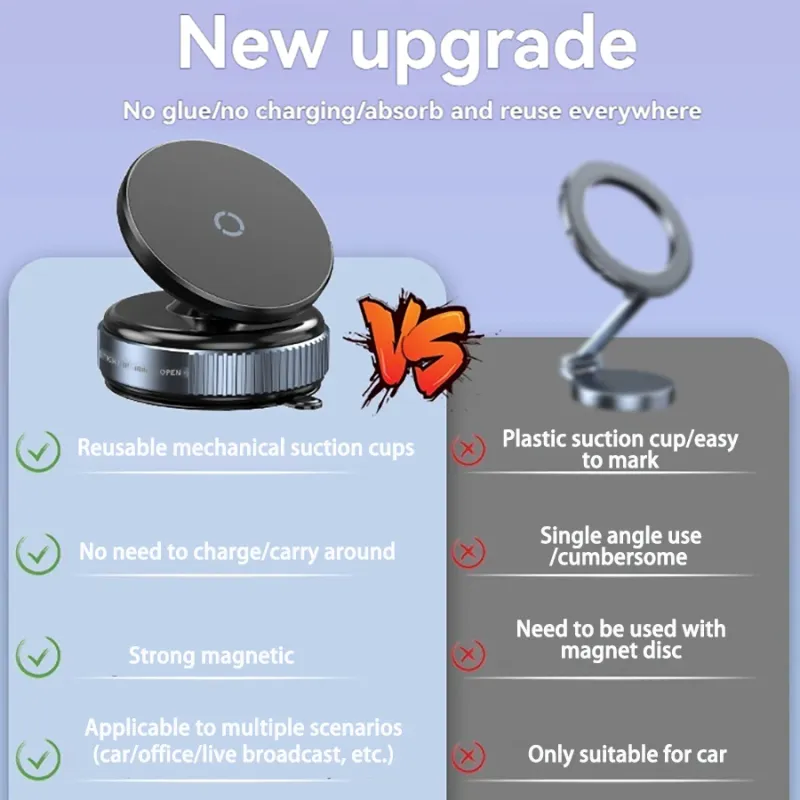 Magsafe Magnetic Car Phone Mount 4