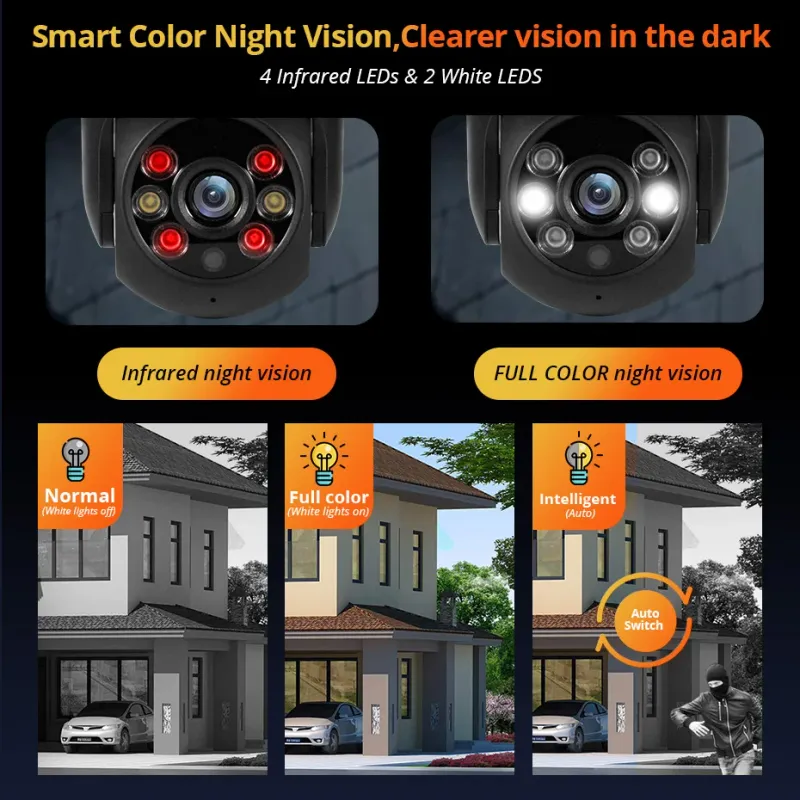 Fuers 8MP 4K Outdoor Security Camera 5