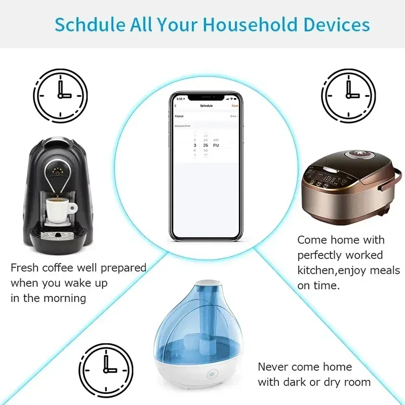 Tuya EU Smart Plug WIFI/Zigbee 3