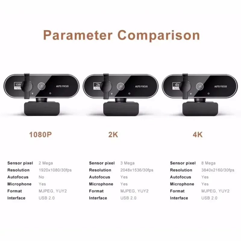 4K Auto Focus Webcam with Microphone 6