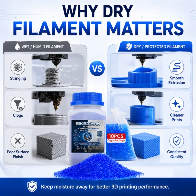 3D Printer Filament Silica Gel Desiccant 1000g 2