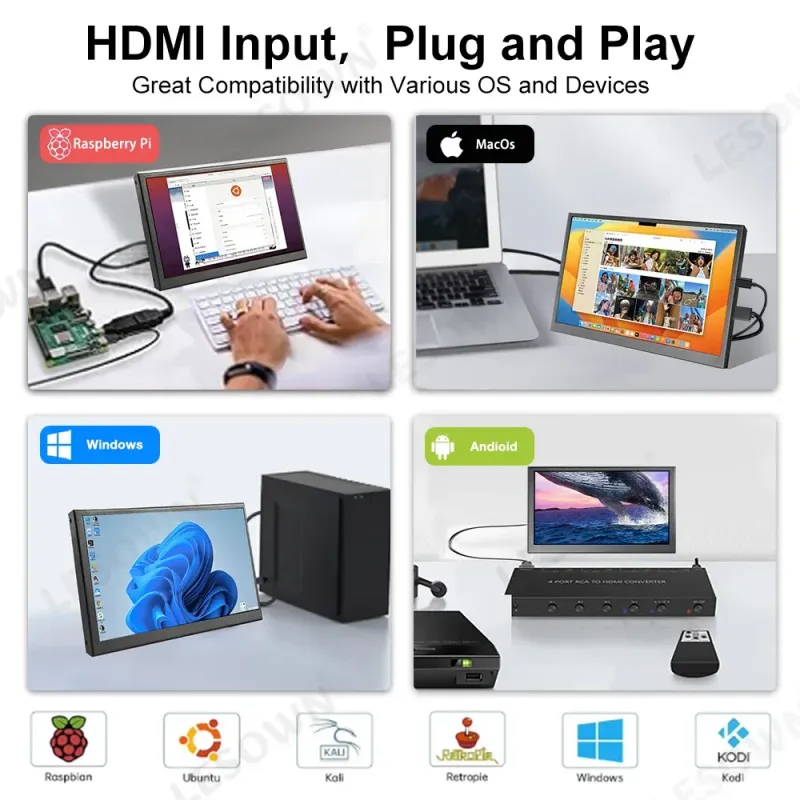 LESOWN 7-inch Travel Display 5
