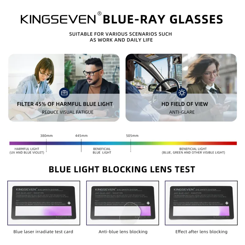 KINGSEVEN Blue Light Glasses 5