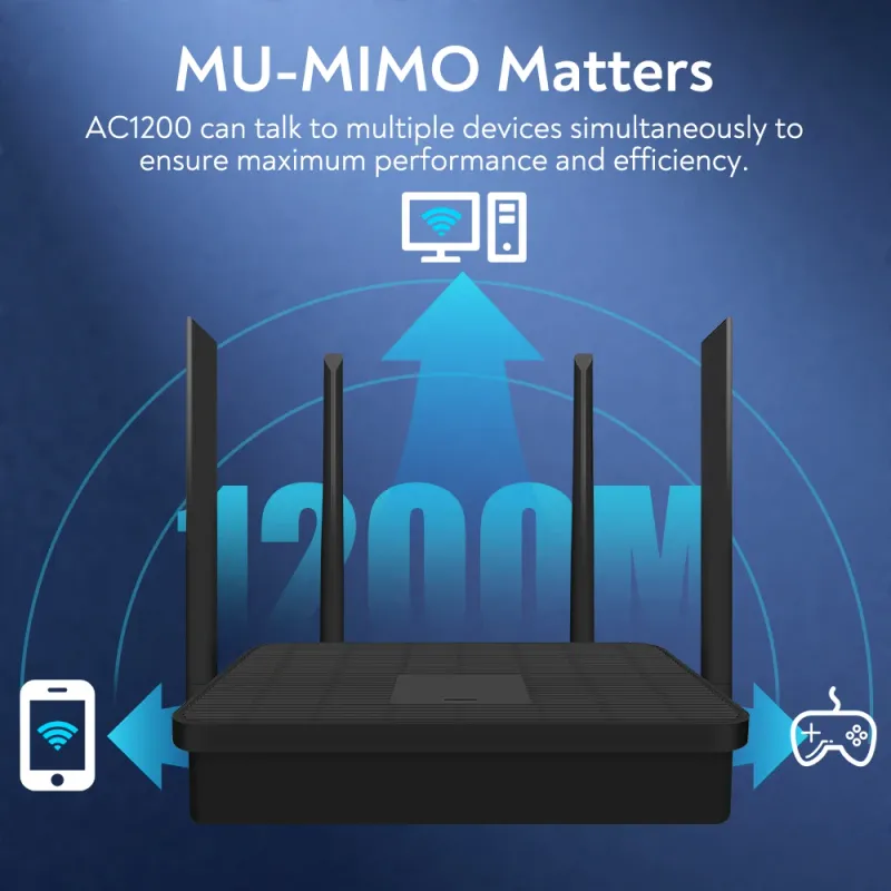 1200Mbps Dual Band WiFi Router/Extender 6