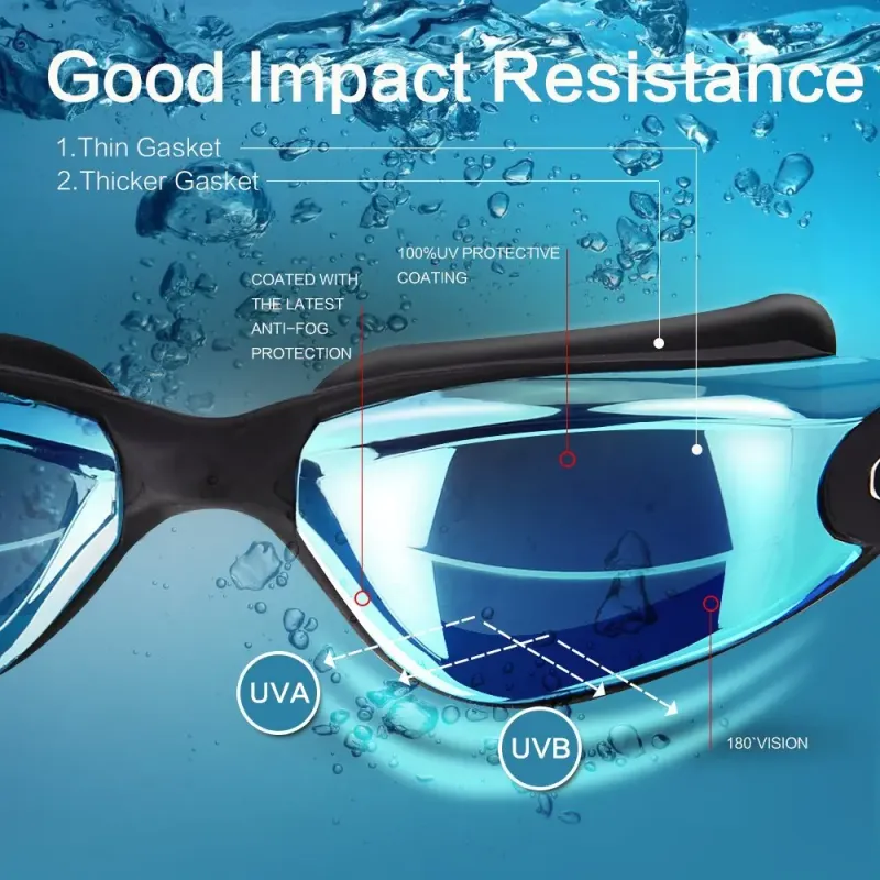 JSJM Professional Anti-Fog Swimming Goggles 3