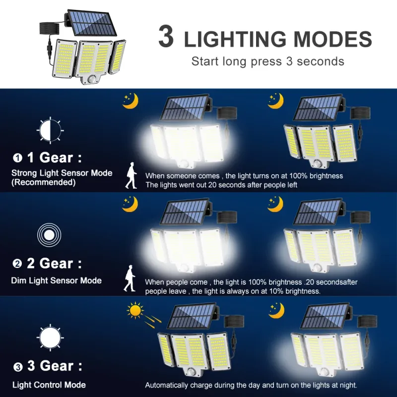 234 LED Solar Motion Sensor Lights 4
