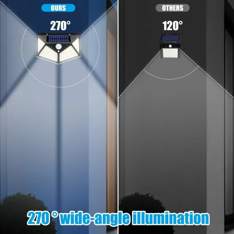 100 LED Solar Security Lights 4