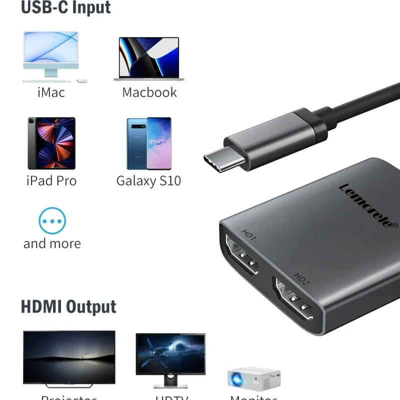 Lemorele Dual HDMI 4K USB C Hub 4