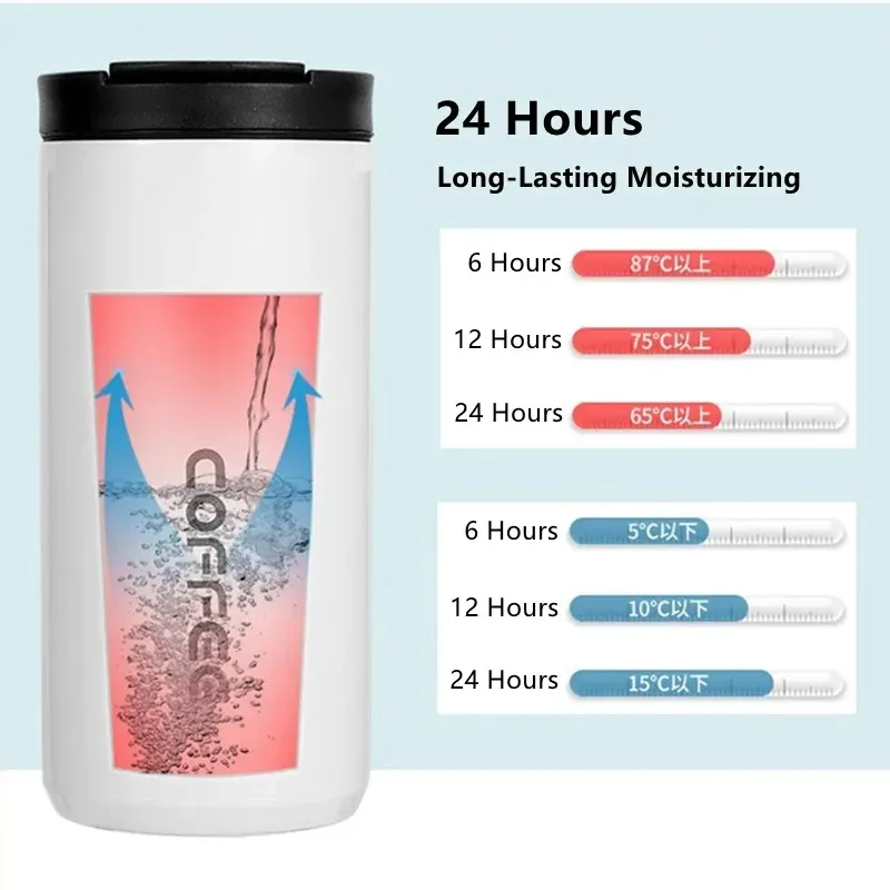 Stainless Steel Coffee Thermos Bottle 6