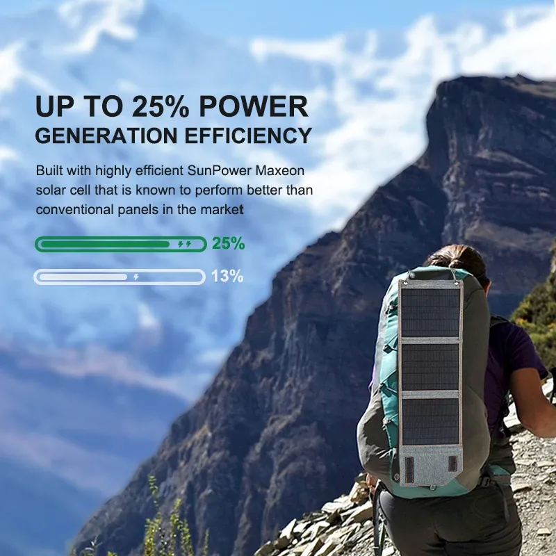 Portable Foldable Solar Panel 20W/30W 4
