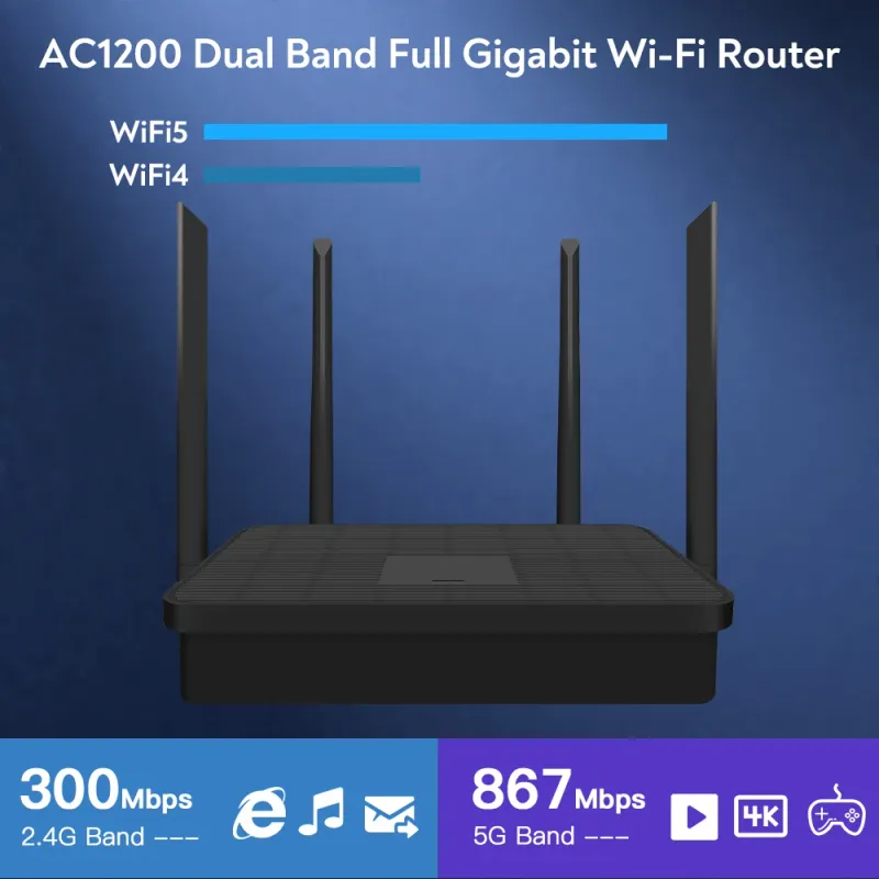 1200Mbps Dual Band WiFi Router/Extender 3
