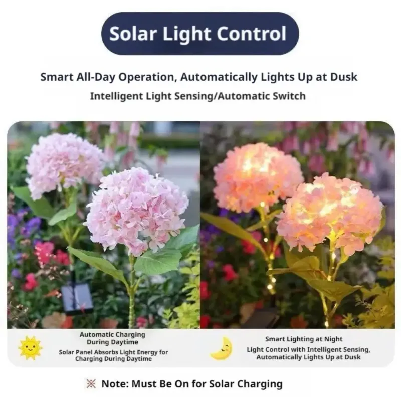 Solar Hydrangea Stake Lights 6
