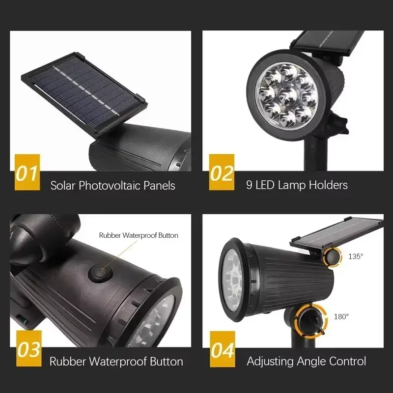 Solar Motion Sensor Wall Lamp 6