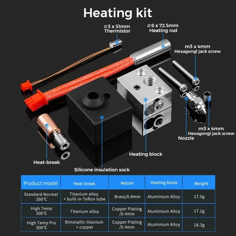 Creality Sprite Extruder Heater Block Kit 300℃ 4
