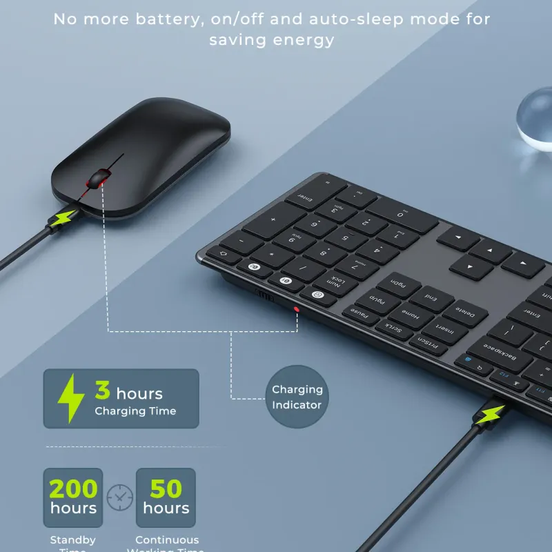 Seenda Multi-Device Keyboard & Mouse Combo 4