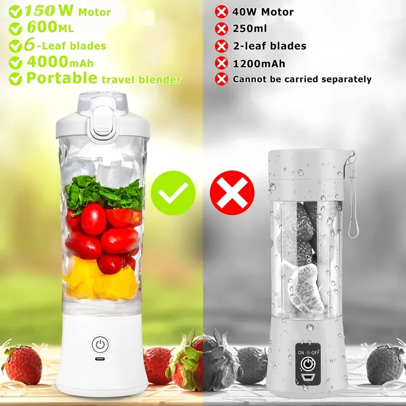 Portable USB Blender 600ML 2