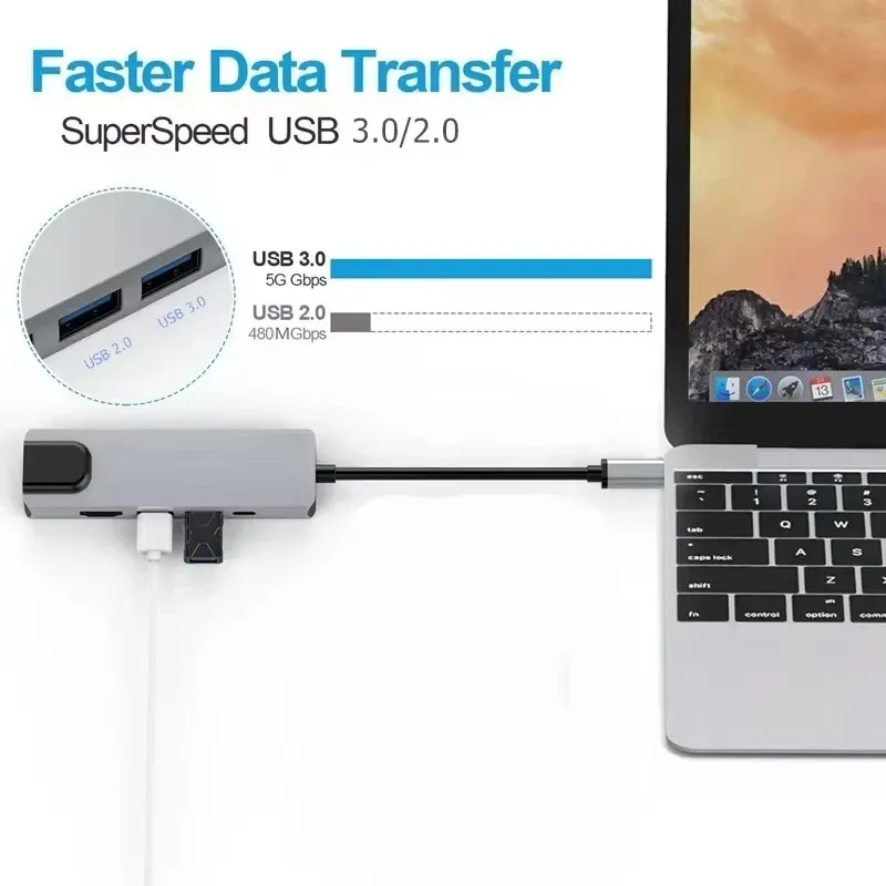 5-in-1 USB C Hub with 4K HDMI & Ethernet 5