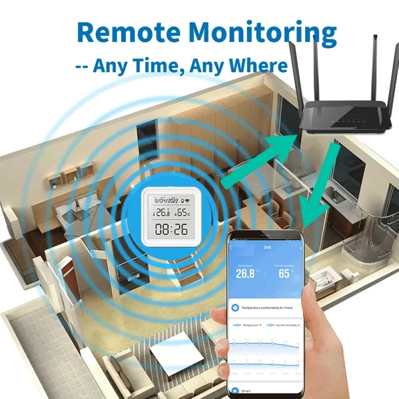 Tuya Smart Temperature Humidity Sensor 2