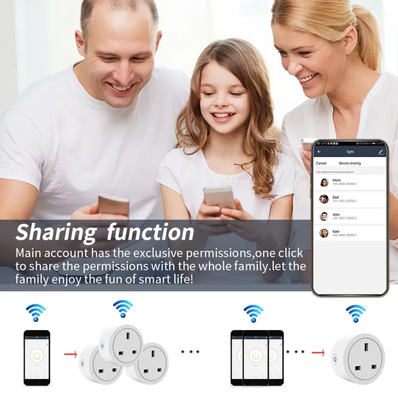Tuya Smart UK Plug Socket 20A 5