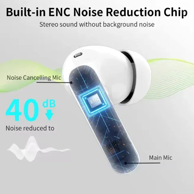 Air Pro Wireless Noise-Canceling Earbuds 4