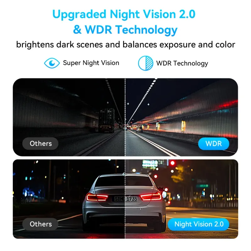 DDPAI MINI Pro 2K WiFi Dash Cam 4