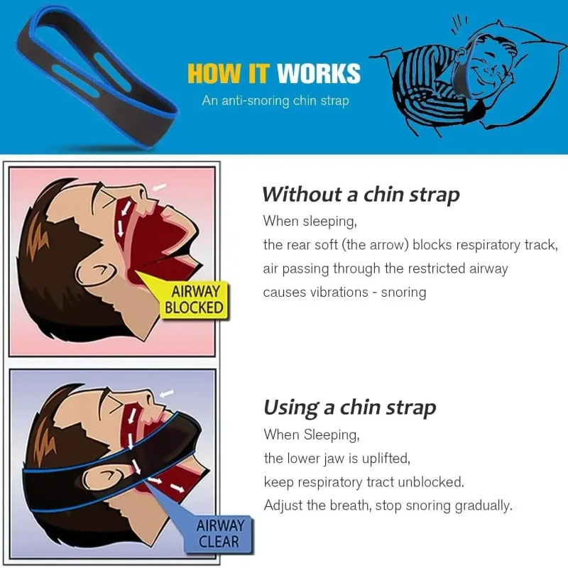 Anti Snore Chin Strap - Sleep Aid 2