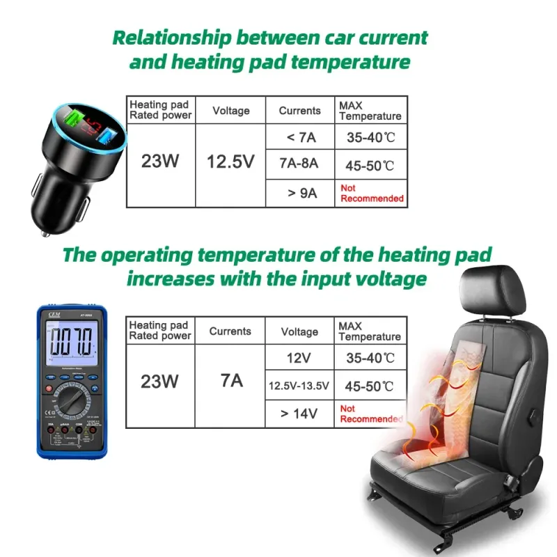 12V Carbon Fiber Car Seat Heater Kit 5