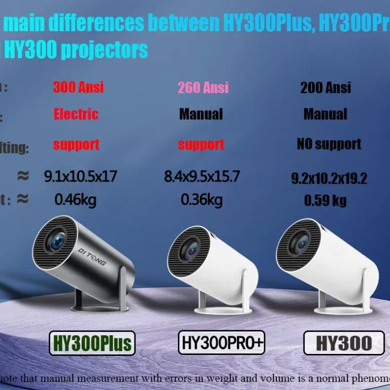 DITONG HY300 Pro 4K Android Projector 3