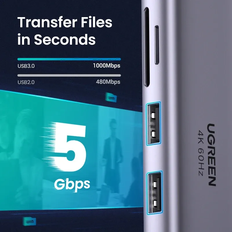 UGREEN 7-in-1 USB C Hub 4