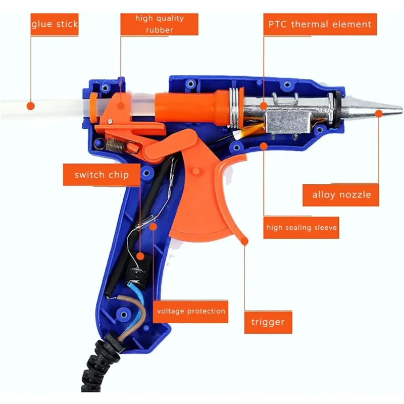 Hot Glue Gun Kit with Glue Sticks 3