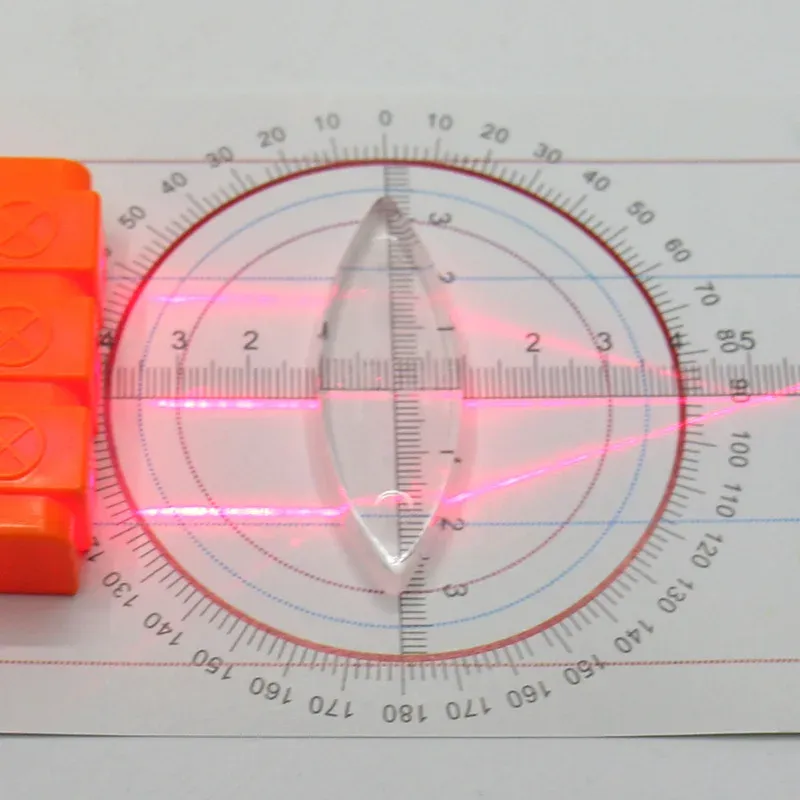 Geometric Optics Lens Experiment Kit 2