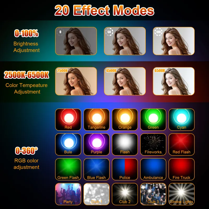 RGB Portable LED Video Light Panel 5