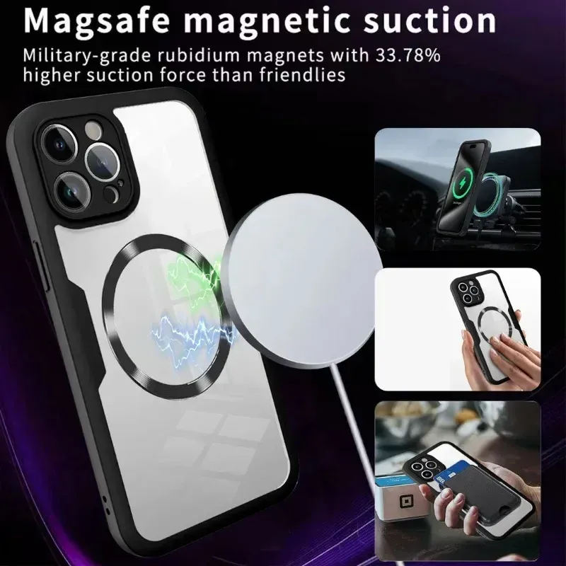 Magsafe 360 Clear Case for iPhone 6